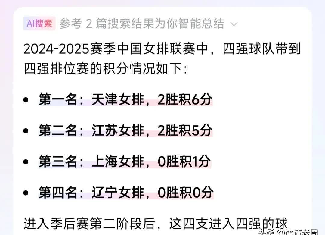 女排联变排名最新积分(女排联赛最新排名和积分)