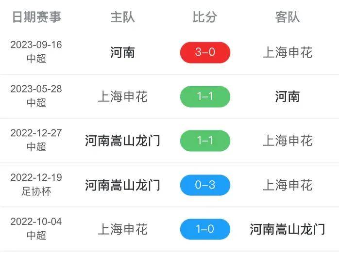 足球比赛时问多长(足球比赛时长多少分钟)