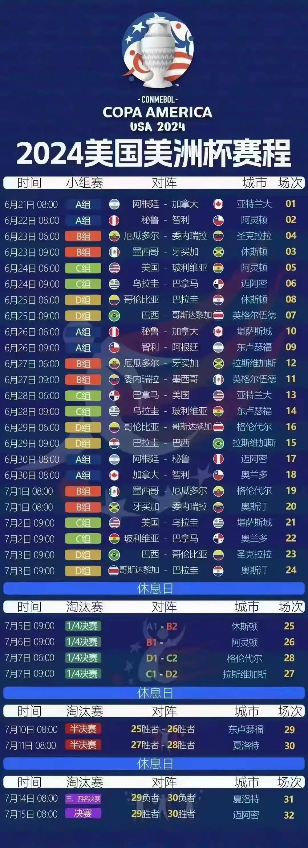 2024年美洲杯(2024年美洲杯在哪里举办)